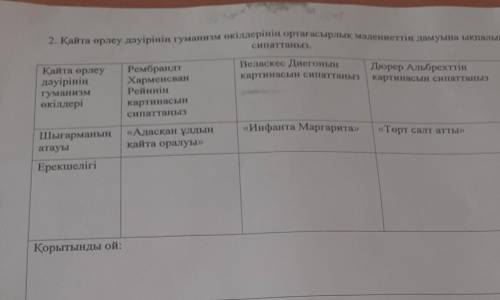 2. Қайта өрлеу дәуірінің гуманизм өкілдерінің ортағасырлық мәдениеттің​