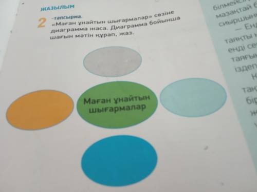 Маған ұнайтын шығармалар» сөзіне диаграмма жаса. Диаграмма бойынша шағын мәтін құрап, жаз.