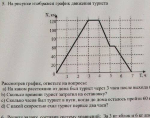 На рисунке изобраден график движение туриста Рассмотрев график ответьте на вопросы​