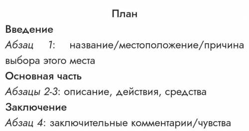 Напишите свою статью (120-180 слов).Мое любимое место по плану ​