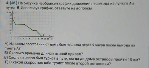 4. [46] На рисунке изображен график движения пешехода из пункта Ав пункт В. Используя график, ответь