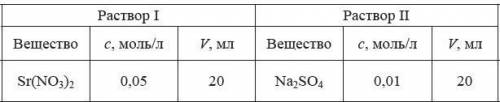 обозначить и назвать составные части формулы мицеллы