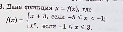 Дана функция у = f(х), где f(x) = + 3, если -5 ≤ х < -1;х², если -1 ≤ х ≤ 3​