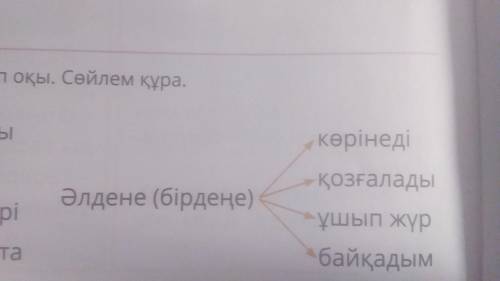 Сөз тіркесін құрап оқы. сөйлем құра. По одному предложению на каждое местоимение.