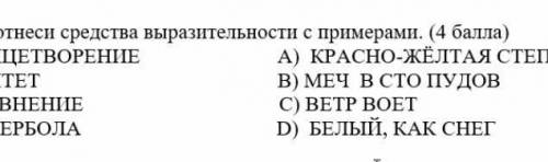 Олицетворениеэпитет сравнение гипербола​