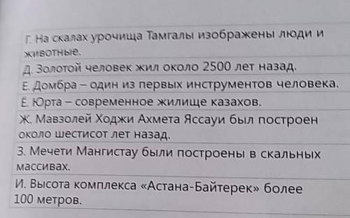 В Казахстане вышел долгожданный альбом «Семь чудес Казахстана». Прослушайте интервью с одним из авто