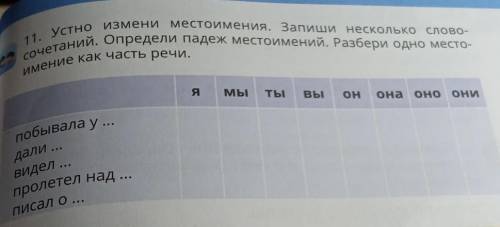 11. Устно измени местоимения. Запиши несколько слово-имение как часть речи.​