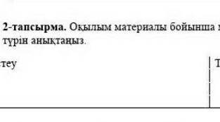 Қазақ тілі БЖБ 4тоқсан 6сынып. 2 - тапсырма. Оқылым материалы бойынша мәтінде қолданылған үстеулерді