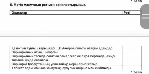 5. Мәтін мазмұнын ретімен орналастырыңыз. ОқиғаларРетіҚазақтың тұңғыш ғарышкері Т.Әубәкіров сияқты а