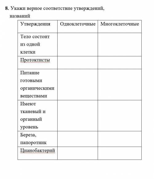 Укажи верное соответствие утверждений,названийТело состоит из одной клетки ​