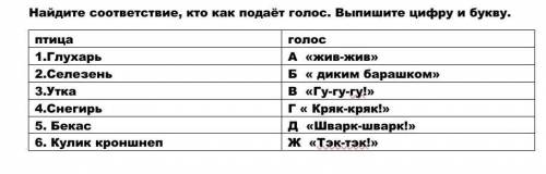 Найдите соответствие, кто как подаёт голос. Выпишите цифру и букву.кладовая солнца​