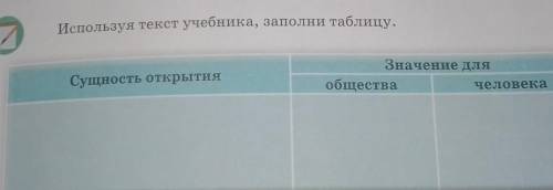 Используя текст учебника, заполни таблицу. Сущность открытияЗначение дляобществачеловека ​