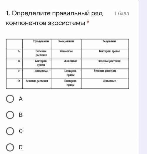 по естествознание 5 класс​