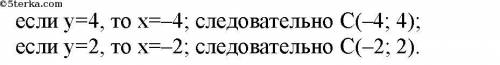 Найдите координаты четвертой вершины параллелограмма по заданным координатам А(-4;4), В(-5;1), С(-1;