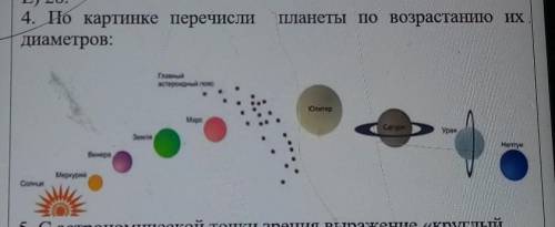 По картинке перечисли планеты по возрастанию их диаметров !