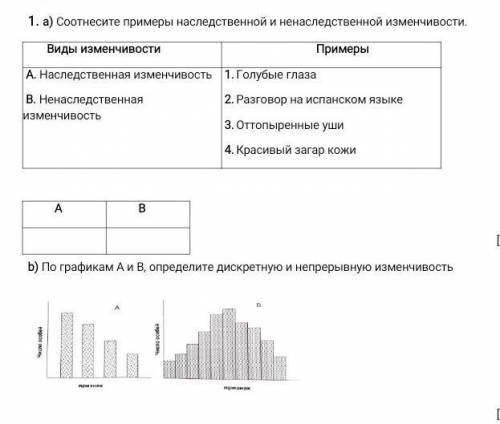 По графикам А и В определите дискретную непрерывную изменчивость даю 45 б. ​