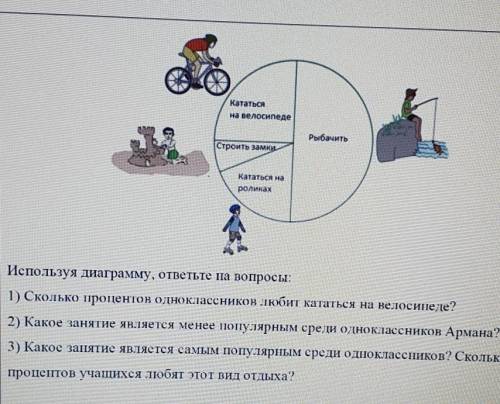 Кататов на велосипедеIРыбачить.Строить замкиКататься нароликахИспользуя диаграмму, ответьте на вопро