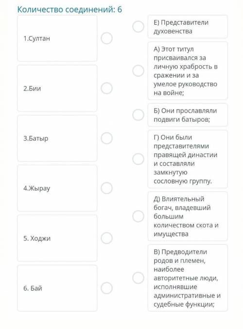 Соотнесите представителей социальных слоев с их деятельностью, сделайте выводы.​