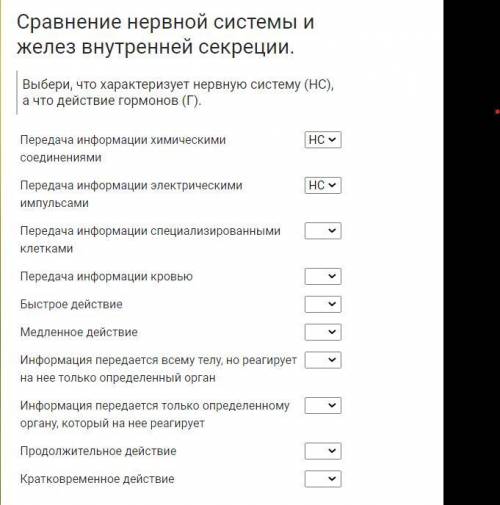 Сравнение нервной системы и желез внутренней секреции.