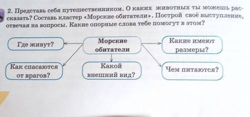 Кластер морские обитатели​