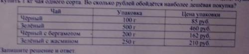 В магазине продается несколько сортов чая в разных упаковках и по различной цене. Нужно купить 1 кг