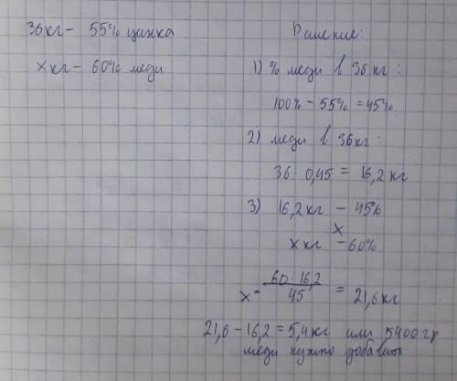 Кусок сплава меди и цинка массой 36 кг содержит 55 % цинка. Сколько граммов меди следует добавить к