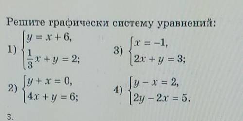 ,а то парюсь уже 20 минут​