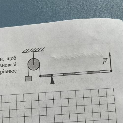 5. Чому дорівнює сила, яку слід прикласти, щоб система простих механізмів перебувала в рівновазі, як