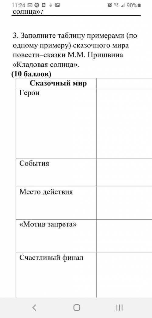 соч по руской литературе разобраться с этим вопросом иначе русичка убьёт (\_/) (○•○) >//\\