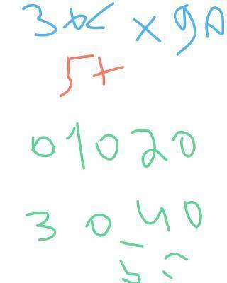 Производственная функция y= корень из 2cos X + sin П/4 + 2/П x^2 в точке x= П/4 равна: а)0,5 б)-0,5