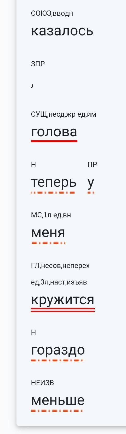 Синтаксический разбор предложения: казалось, голова теперь у меня кружится гораздо меньше​