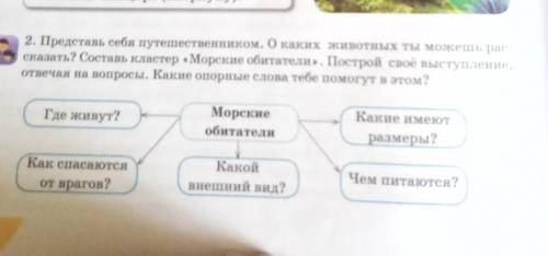 Литература сделать кластер морские обитатели АКУЛА надо именно кластер и описание​