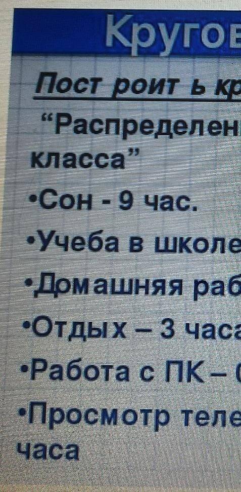 задача ее я не могу найти в интернете нашла в интернете​