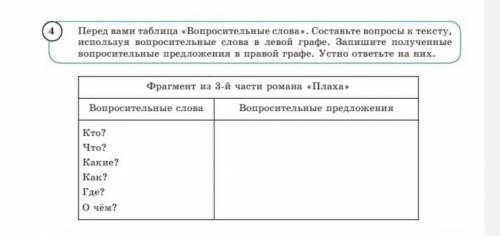 Перед вами таблица Вопросительные слова. Составьте вопросы к тексту, используя вопросительные слов