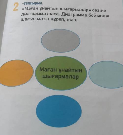 ЖАЗЫЛЫМ «Тапсырма.2«Маған ұнайтын шығармалар» сөзінедиаграмма жаса. Диаграмма бойыншашағын мәтін құр