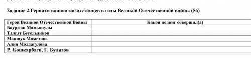 Героизм воинов-казахстанцев в годы Великой Отечественной войны Герой Великой Отечественной Войны Как