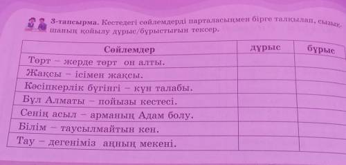 3-тапсырма. Кестедегісөйлемдерді парталасыңмен бірге талқылап, сызықшаның қойылу дұрыс/бұрыстығын те