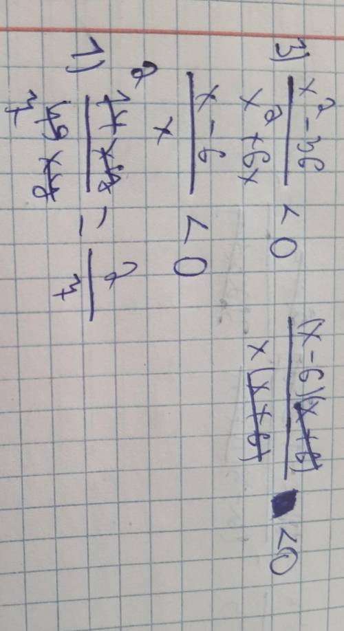 Вариант 11. Сократите дробь:14x* у49xу?​