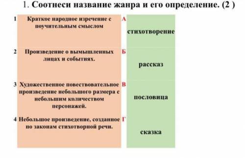 Соотнеси название жанра и его определение​