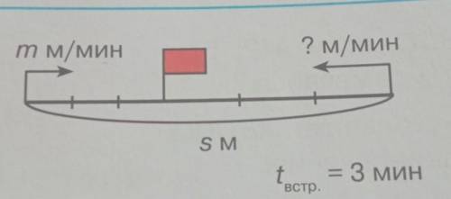 составь выражения по схемам : ​