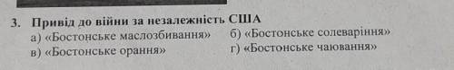 Привід до війни за незалежність США​