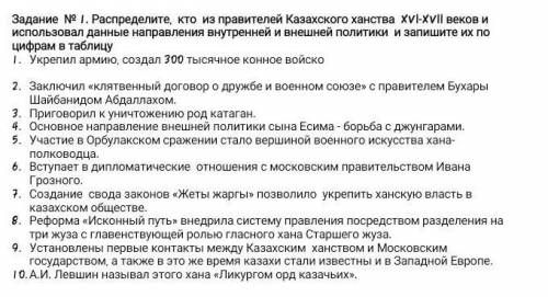 Задание № 1. Распределите, кто из правителей Казахского ханства XVI-XVII веков и использовал данные