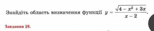 Знайдіть область функції ​