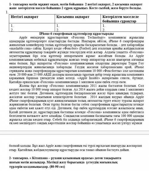 1- тапсырма мәтін мұқият оқып, мәтін бойынша 2 негізгі ақпарат, 2 қосымша ақпарат және көтерілген мә