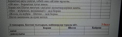 2-тапсырма. Кестені толтырып, кейіпкерлер туралы айт. Бораш Шеген Қайрош киімі денсаулығы момогите э