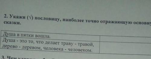 укажи галочку пословицу наиболее точно отражающее основную мысль сказки душа в прятки вошла душа это