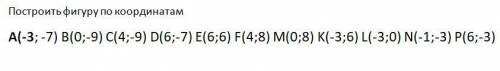 Постройте фигуру по координатам .С меня