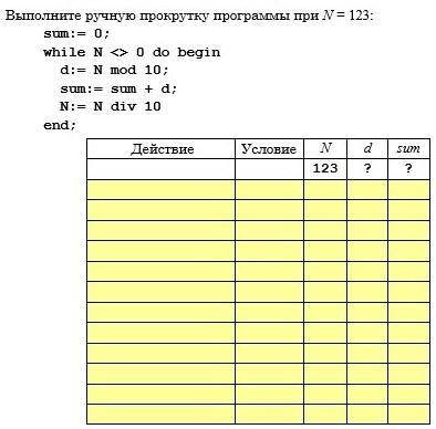 Выполните ручную прокрутку программы при N=123 (см. фото) --я искала в интернете, ничего толкового н