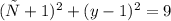 (х+1)^2+(y-1)^2=9