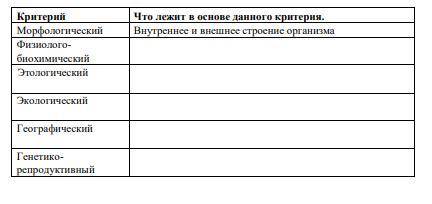 Перечислите не менее трех структурных характеристик вида: (3б) А)    Критерии вида – это призн